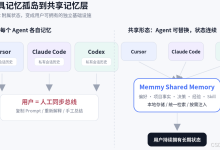 Memmy Agent：当“跨工具记忆”成为 AI 工程的新基础设施-171主机测评