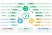 2026实测｜一键生成PPT哪个AI工具最好用？6款主流AI PPT横向测评-171主机测评