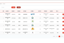 计算机毕业设计选题推荐:基于spring boot的大学生实习就业系统、毕业设计选题、计算机毕设、选题推荐、毕设指导、项目定制、源码、高质量项目-171主机测评