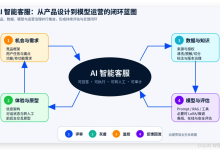 AI智能客服技术产品PRD:从需求分析、模型训练到评估上线的完整设计方案-171主机测评