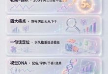 你收藏夹里的 200 个「好看」网页,真正回看过的不到 5%(附skill安装地址)-171主机测评