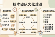 技术团队文化建设实战:Python 价值观系统实现与核心指标-171主机测评
