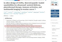 IF=15,生信基地作为作者单位的第一篇SCI:计算机设计CLDN4导向肽载纳米气泡-171主机测评