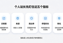 个人站长低成本做网站数据分析:五个指标加一套复盘节奏就够了-171主机测评