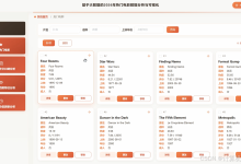 【2027精品大数据毕设】基于大数据的2026年热门电影数据分析与可视化 (附源码资料)数据分析_可视化大屏_毕设指导_数据挖掘_Hadoop_SPark-171主机测评