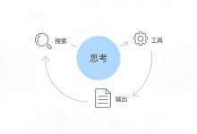 一个 Agent 够用,还是得组个团队?——AI Agent 架构选型的工程真相-171主机测评