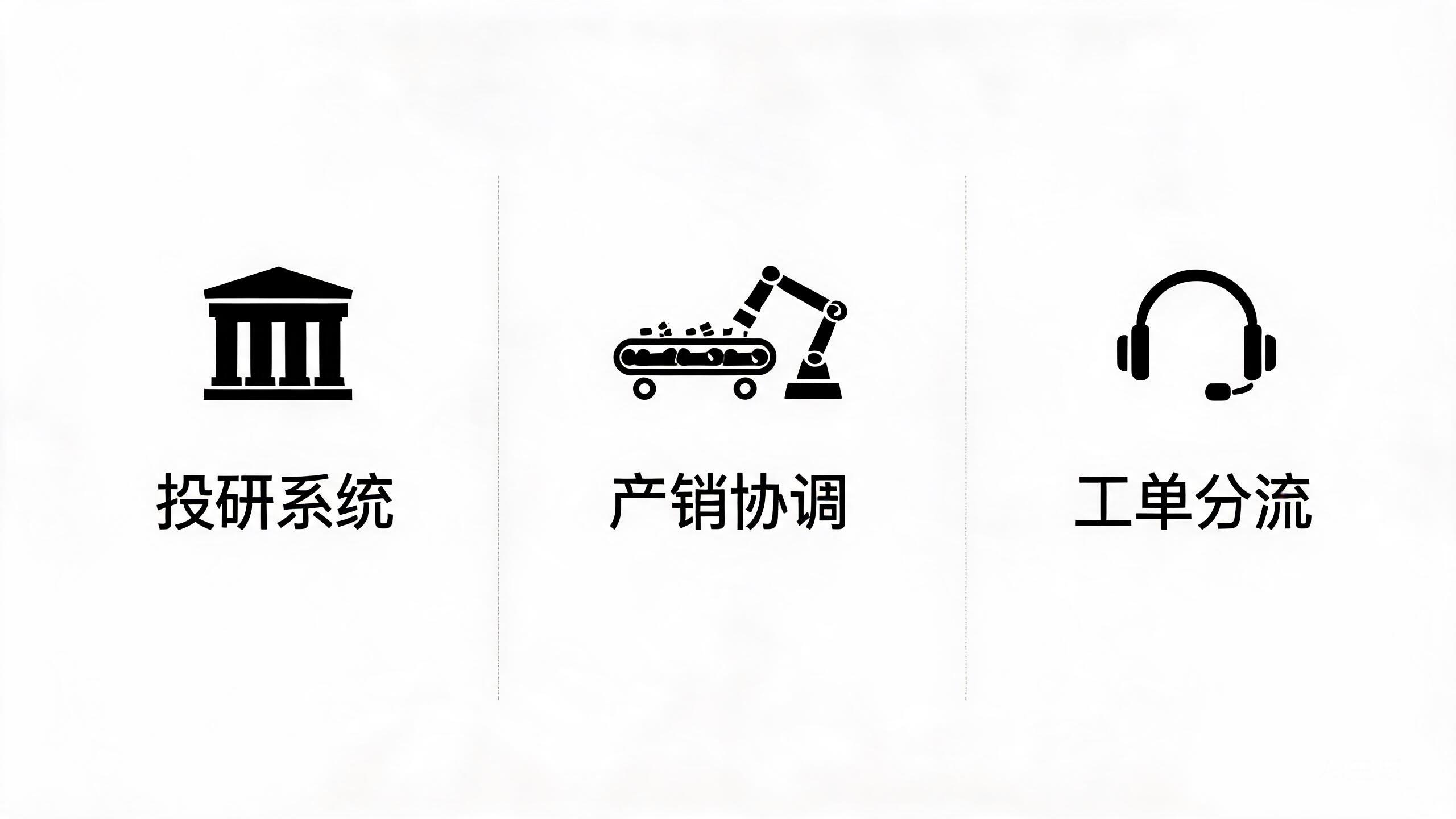 企业 Multi-Agent 案例