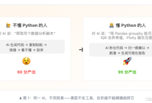 AI 时代还要学 Python 吗?四个反直觉的真相让你彻底清醒-171主机测评