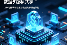 LLM区块链搞定医疗数据隐私共享-171主机测评