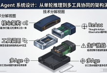 AI Agent 系统设计:从单轮推理到多工具协同的架构演进-171主机测评