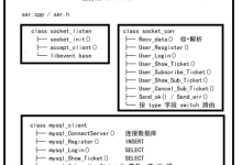 C++ 预约系统实战(一):项目总览与 C/S 架构设计-171主机测评
