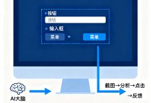 Codex Computer Use 完全指南：让 AI 接管你的桌面（含 Windows 版）-171主机测评