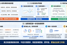 企业AI知识库沦为摆设?拆解使用率低迷的底层原因与落地破局思路-171主机测评