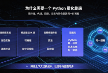 期魔方架构解析:事件驱动引擎与一条完整的量化闭环-171主机测评
