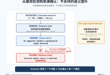 Deepfake Detector 为什么不能成为视频系统的唯一信任边界?-171主机测评