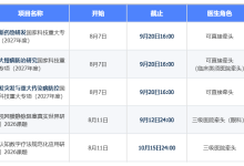 医生近期可申报科研项目汇总!附AI工具高效申报全攻略-171主机测评