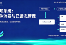 成为全栈·Node 后端篇·通知系统：事件消费与已读态管理-171主机测评