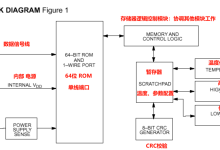 DS18B20 数字温度传感器-171主机测评