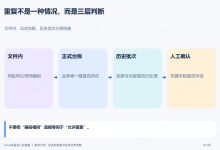固定资产Excel批量导入怎么防重复?资产编码、重复检查和错误回执-171主机测评