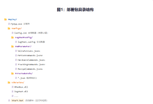 从零搭建工业控制系统(二十九):项目打包与部署,从开发机到工厂-171主机测评