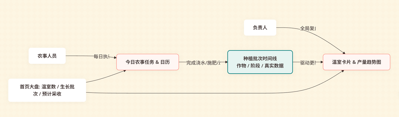 ![Image Placeholder - 图片占位符]