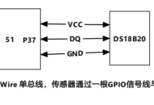 DS18B20数字温度传感器-171主机测评