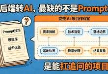 后端转AI,最缺的不是Prompt,是能扛追问的项目-171主机测评