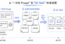 从零理解 AI Skill:不只是Markdown这么简单-171主机测评