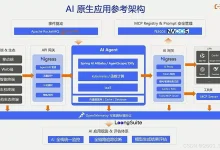 2026年零基础打造AI Agent必备的10项核心技能-171主机测评