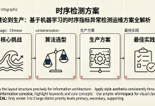 从理论到生产：基于机器学习的时序指标异常检测运维方案全解析-171主机测评