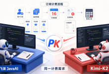 飞算JavaAI计费精度比Kimi-K2强吗?-171主机测评