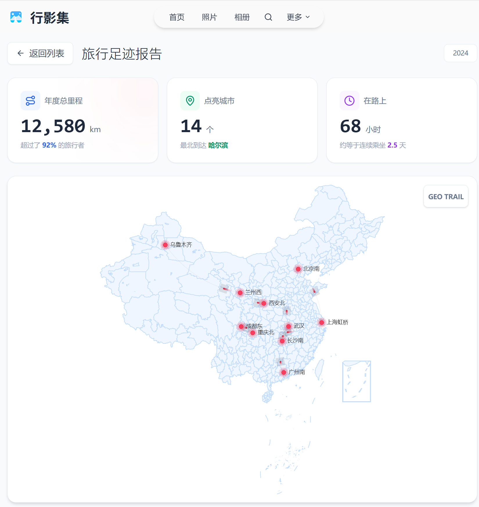WeChatMsg数据可视化界面