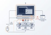 VMware 不显示光标：2026 年原因与修复方法-171主机测评