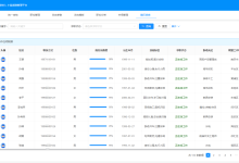 招聘系统简历上传，我踩过的文件解析坑（Spring Boot实战）-171主机测评