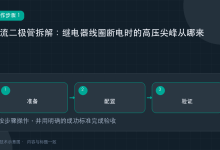 续流二极管拆解:继电器线圈断电时的高压尖峰从哪来-171主机测评
