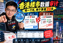 Python 审计香港楼市数据:同一个月,一个源 7 天发布、一个要 27 天且会改口-171主机测评