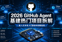 2026 嵌入式 AI Agent 部署实战:5 个轻量框架拆解 + MCU 端裁剪优化全指南-171主机测评