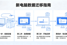 换新电脑如何迁移原有数据?4 种高效数据迁移方法详解-171主机测评