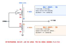 从 I2C 的开漏输出说起:一文搞懂推挽输出、开漏输出与上拉电阻-171主机测评