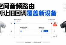 HarmonyOS 7 空间音频路由切换:旧耳机回调晚到,为什么会把新声场覆盖掉-171主机测评