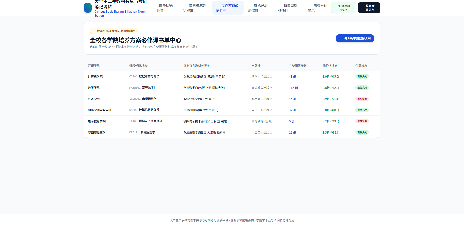 各学院培养方案必修课书单中心