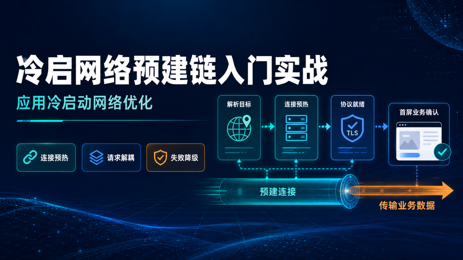 冷启网络预建链入门实战