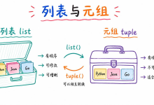 Python 基础语法(五):列表与元组-171主机测评