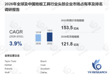 2026地板工具全球化竞争:锂电化与无尘施工如何重塑铺装工具价值链?-171主机测评