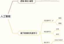小白也能成为AI专家：从零开始学习人工智能-171主机测评