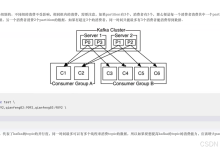 Kafka的操作-消费的详情-171主机测评