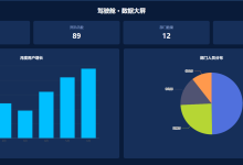 第四十七节:驾驶舱大屏 ECharts 图表集成-171主机测评
