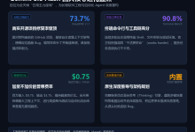 Gemini 3.8 Flash实战全解析：从长程代码修复到智能体自动化闭环落地-171主机测评