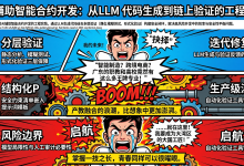 AI 辅助智能合约开发:从 LLM 代码生成到链上验证的工程实践-171主机测评