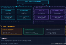 Flink高级之Pattern API代码实现：序列语义、循环约束与匹配策略-171主机测评